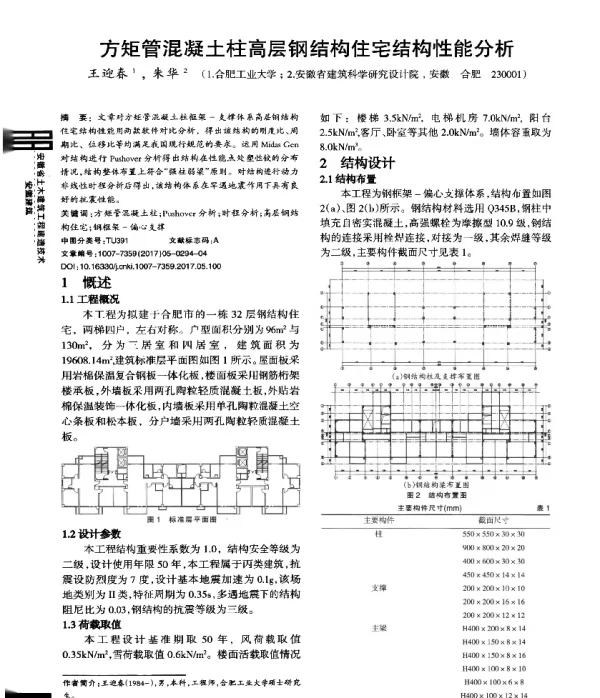 方矩管混凝土柱高层钢结构住宅结构性能分析