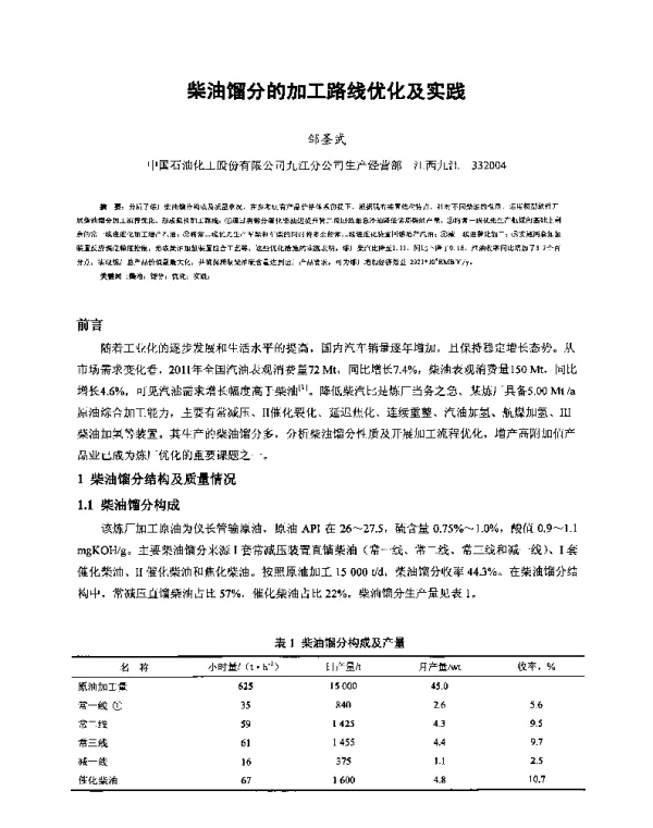 柴油馏分的加工路线优化及实践