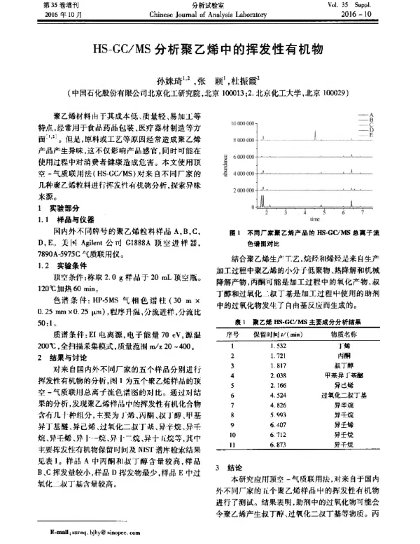 HS-GCMS分析聚乙烯中的挥发性有机物