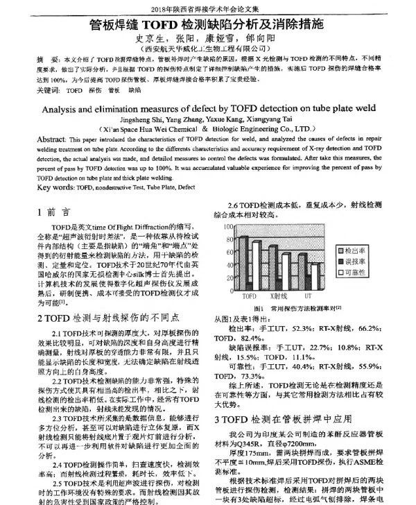 管板焊缝TOFD检测缺陷分析及消除措施