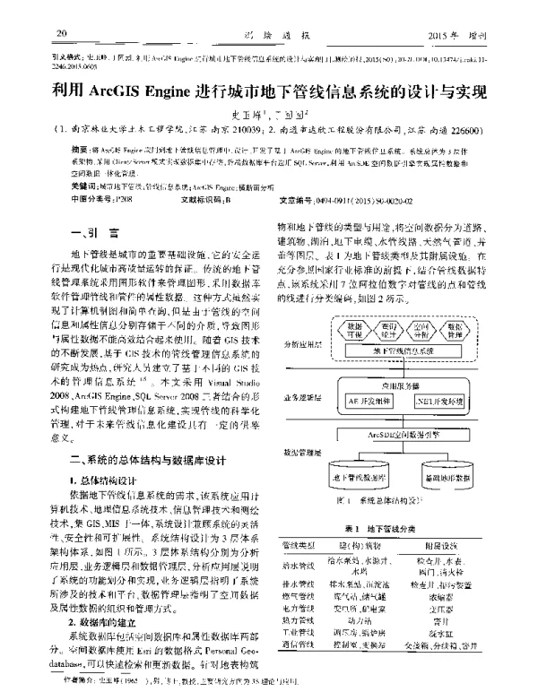 利用ArcGISEngine进行城市地下管线信息系统的设计与实现