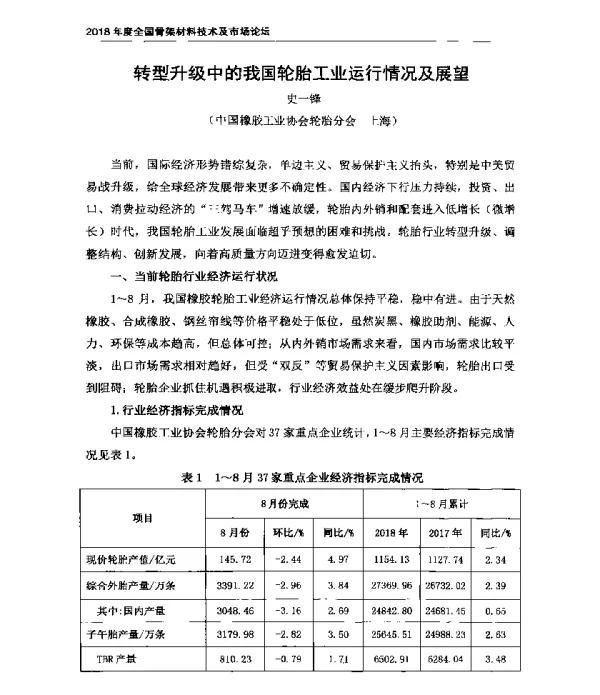 转型升级中的我国轮胎工业运行情况及展望