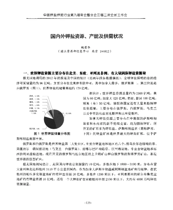 国内外钾盐资源、产能及供需状况