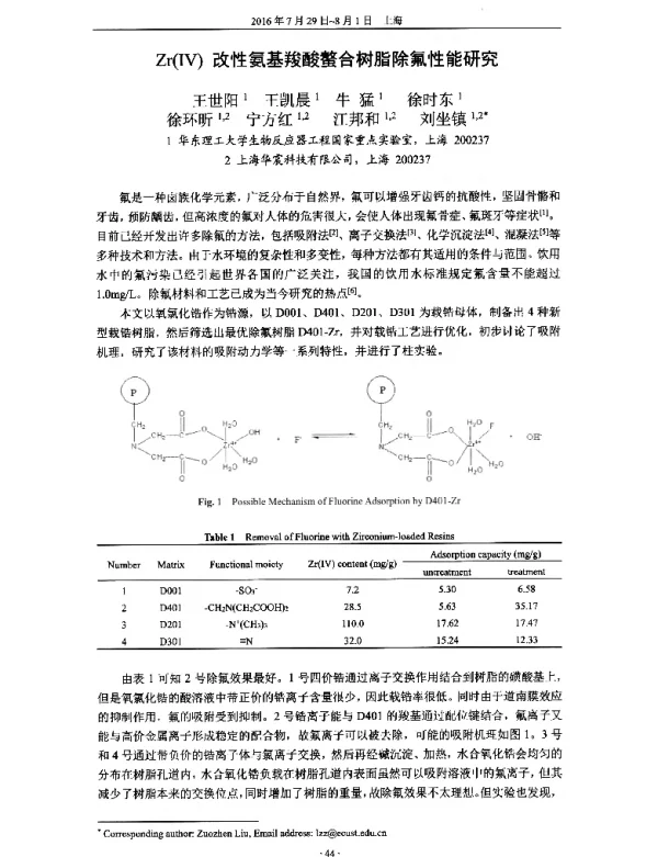 Zr(Ⅳ)改性氨基羧酸螯合树脂除氟性能研究