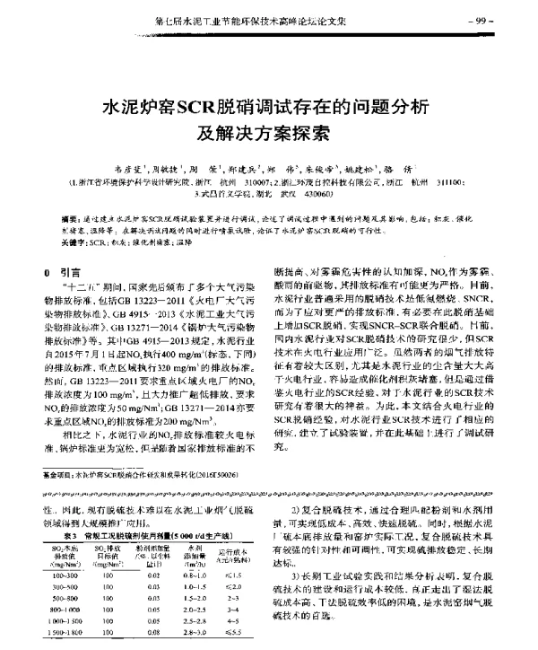 水泥炉窑SCR脱硝调试存在的问题分析及解决方案探索