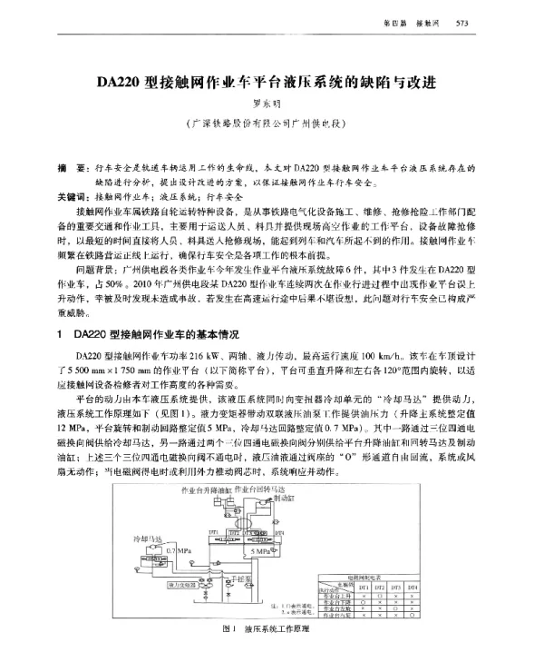 DA220型接触网作业车平台液压系统的缺陷与改进