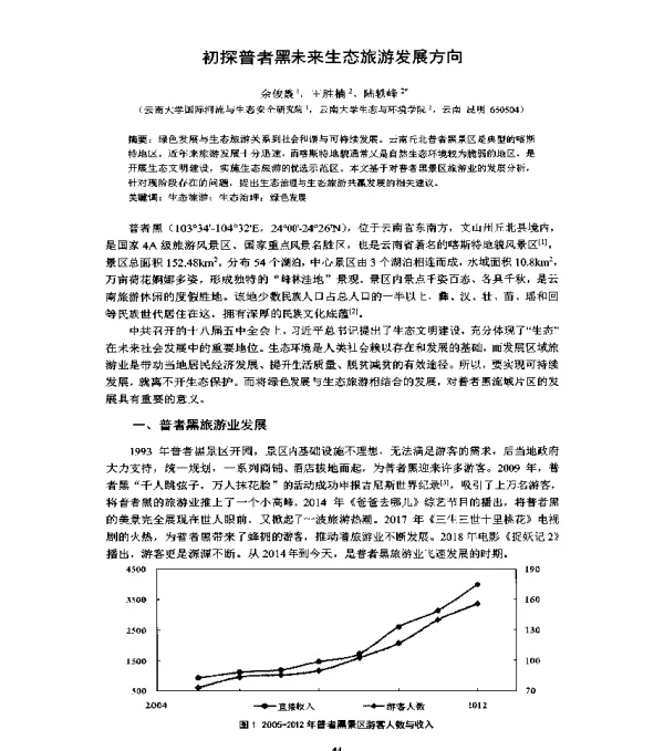 初探普者黑未来生态旅游发展方向