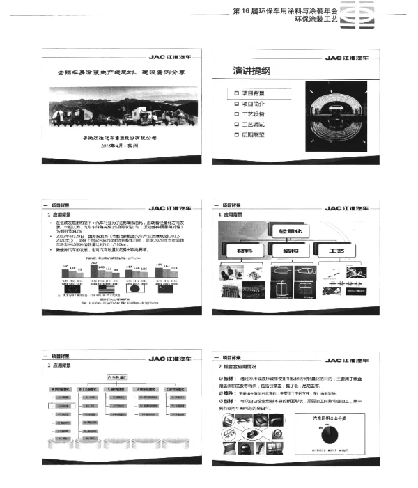 全铝车身涂装生产线规划、建设案例分享