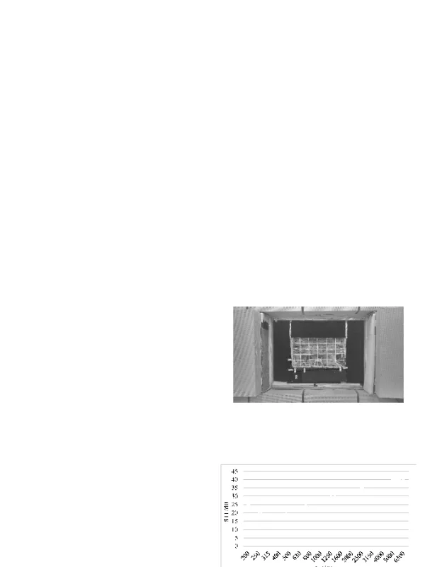 前围钣金件隔声量高精度预测和建模技术研究