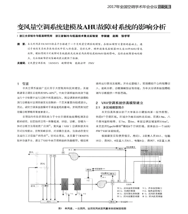 变风量空调系统建模及AHU故障对系统的影响分析