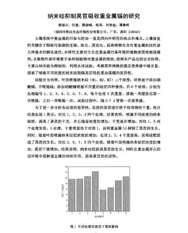 纳米硅抑制莴苣吸收重金属镉的研究