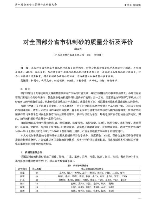 对全国部分省市机制砂的质量分析及评价