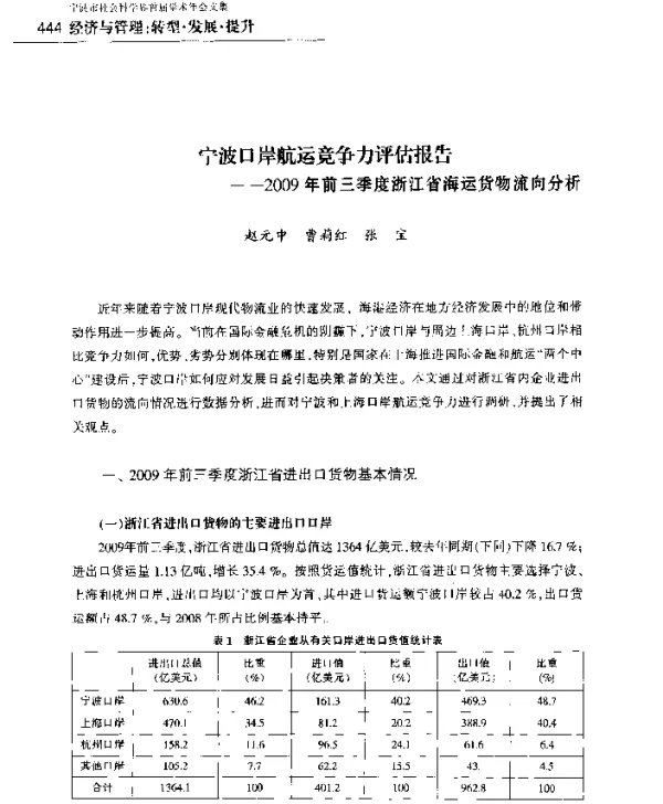 宁波口岸航运竞争力评估报告--2009年前三季度浙江省海运货物流向分析