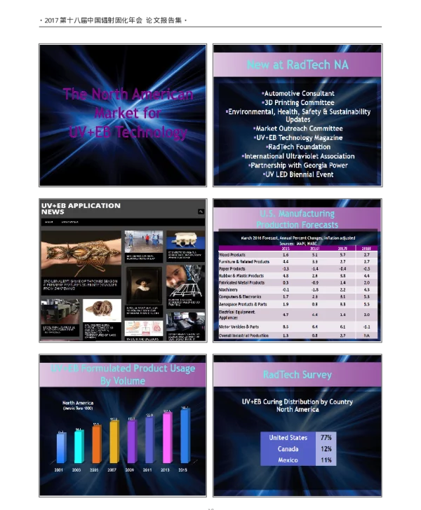 TheNorthAmericanMarketforUV+EBTechnology