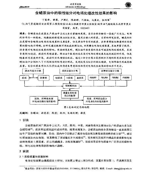 含蜡原油中的极性组分对电场处理改性效果的影响