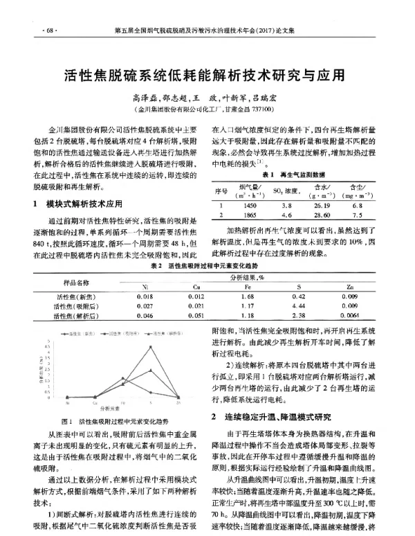 活性焦脱硫系统低耗能解析技术研究与应用