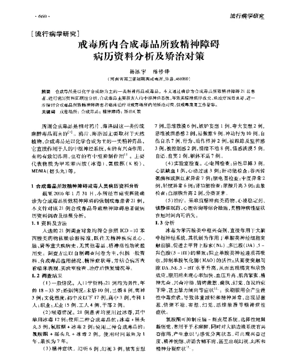 戒毒所内合成毒品所致精神障碍病历资料分析及矫治对策