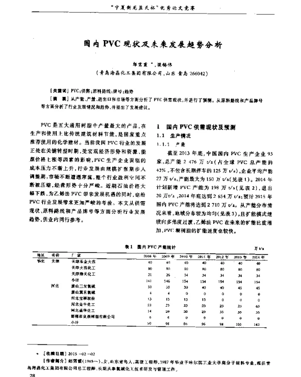 国内PVC现状及未来发展趋势分析