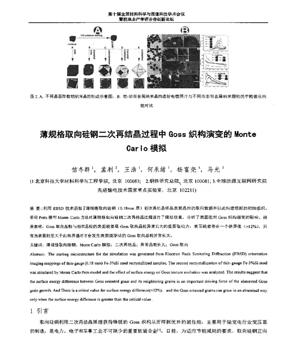 薄规格取向硅钢二次再结晶过程中Goss织构演变的MonteCarlo模拟