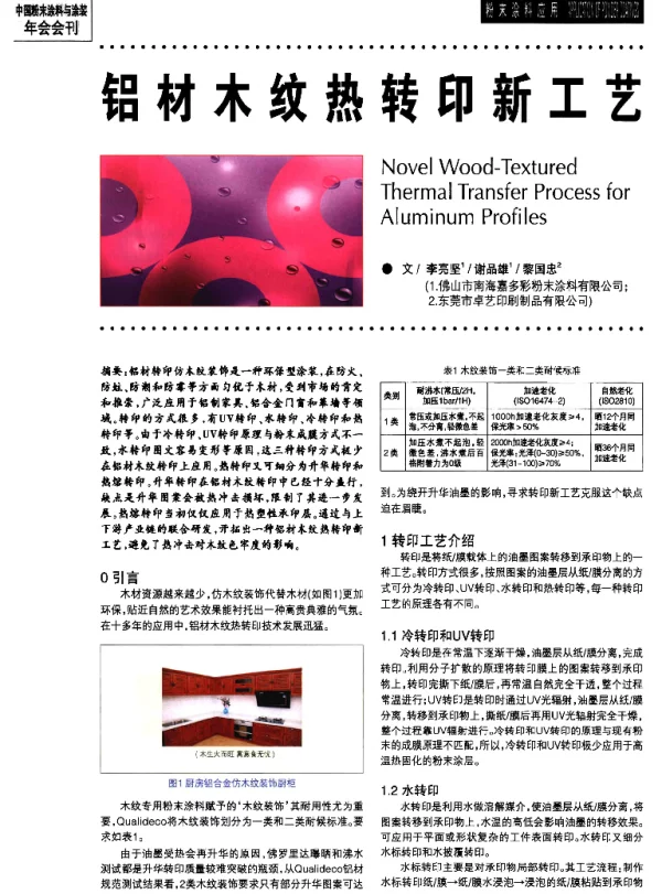 铝材木纹热转印新工艺