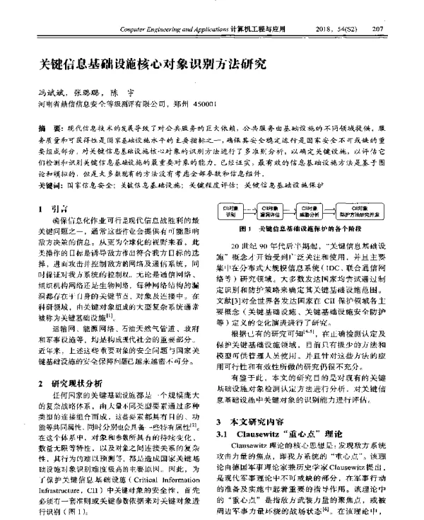 关键信息基础设施核心对象识别方法研究