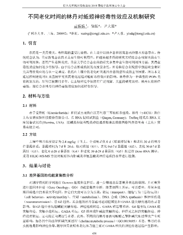不同老化时间的林丹对蚯蚓神经毒性效应及机制研究