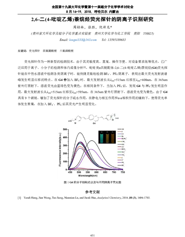 26-二(4-吡啶乙烯)萘烷烃荧光探针的阴离子识别研究