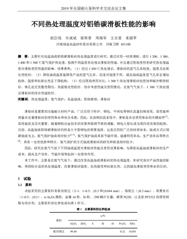 不同热处理温度对铝锆碳滑板性能的影响