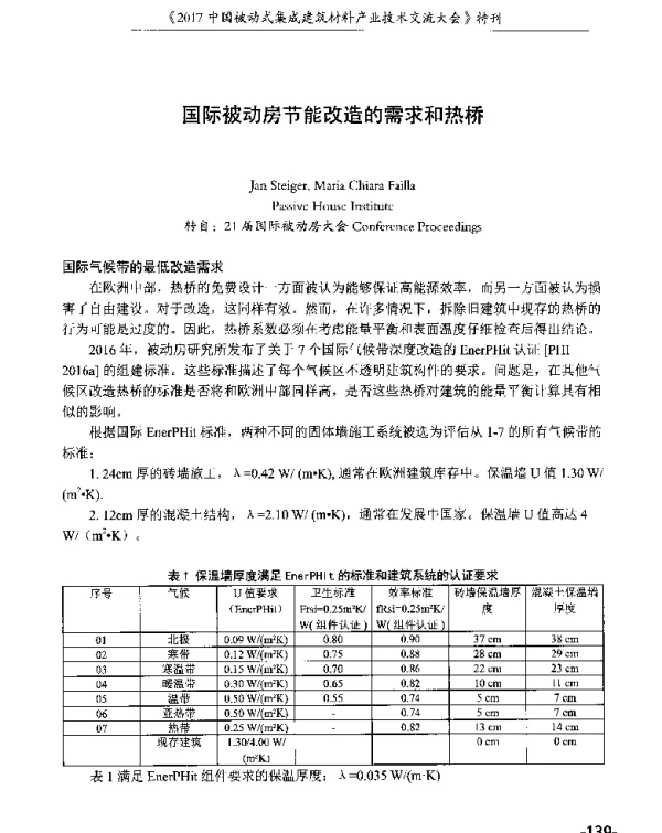 国际被动房节能改造的需求和热桥