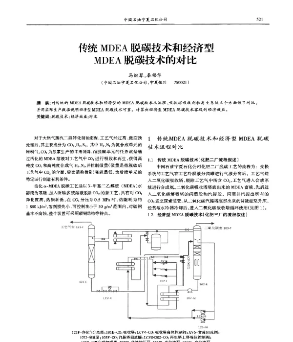 传统MDEA脱碳技术和经济型MDEA脱碳技术的对比