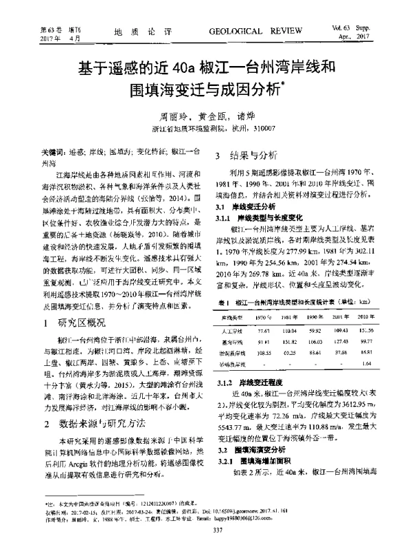 基于遥感的近40a椒江-台州湾岸线和围填海变迁与成因分析