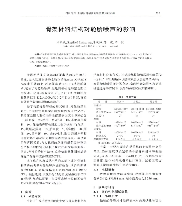 骨架材料结构对轮胎噪声的影响