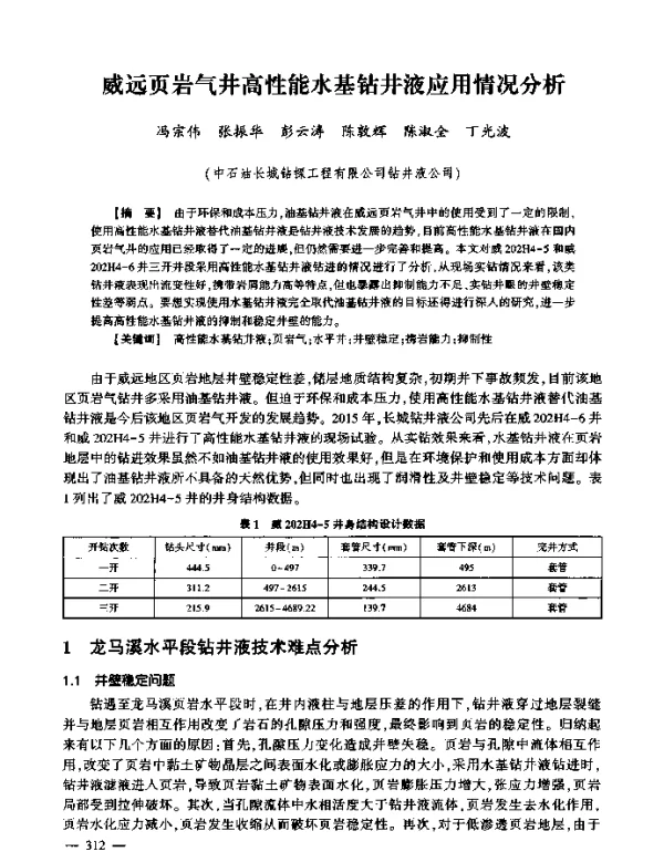 威远页岩气井高性能水基钻井液应用情况分析