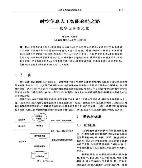 时空信息人工智能必经之路--数字世界语义化