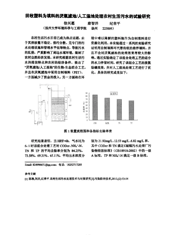 回收塑料为填料的厌氧滤池人工湿地处理农村生活污水的试验研究
