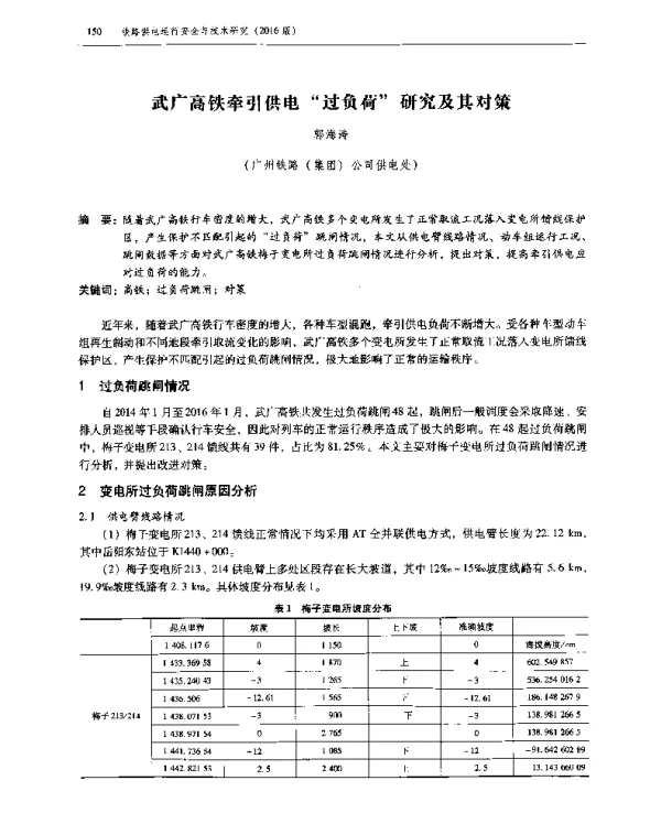 武广高铁牵引供电“过负荷”研究及其对策