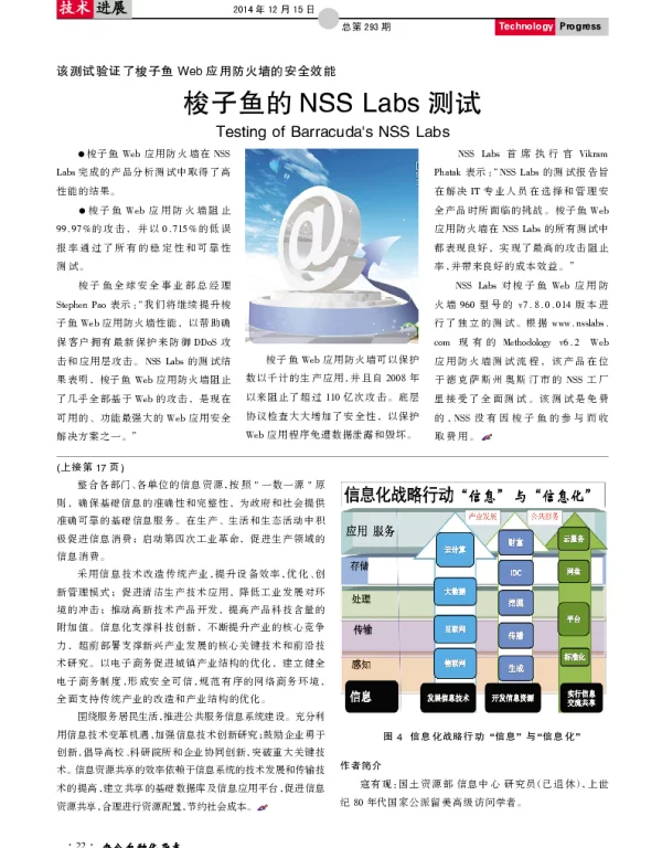 梭子鱼的NSS Labs测试