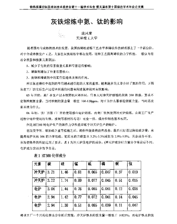 灰铁熔炼中氮、钛的影响