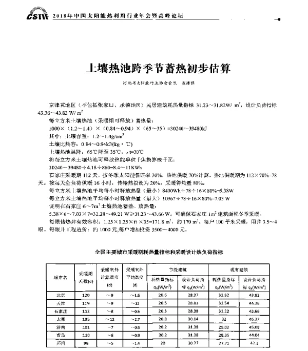 土壤热池跨季节蓄热初步估算