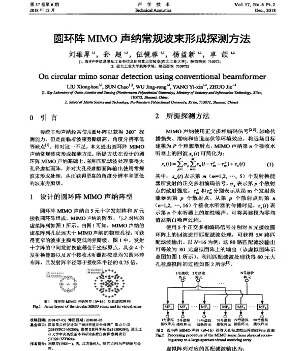 圆环阵MIMO声纳常规波束形成探测方法