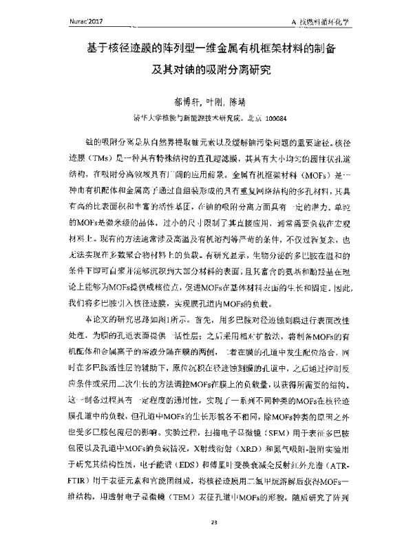 基于核径迹膜的阵列型一维金属有机框架材料的制备及其对铀的吸附分离研究