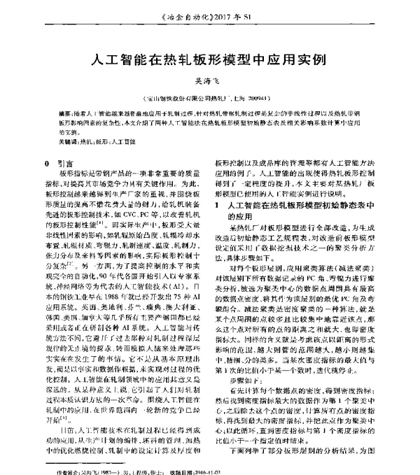 人工智能在热轧板形模型中应用实例