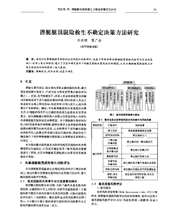 潜艇艇员脱险救生不确定决策方法研究