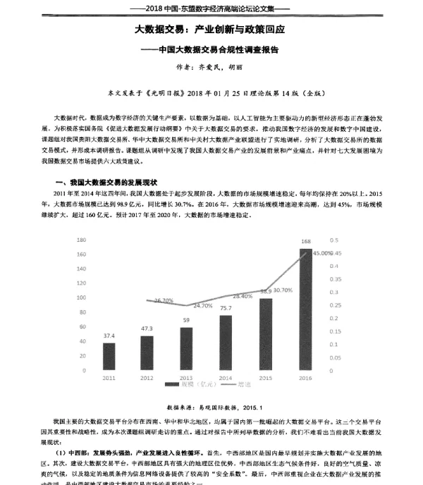 大数据交易产业创新与政策回应--中国大数据交易合规性调查报告