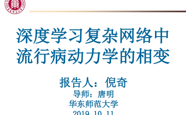 深度学习复杂网络中流行病动力学的相变