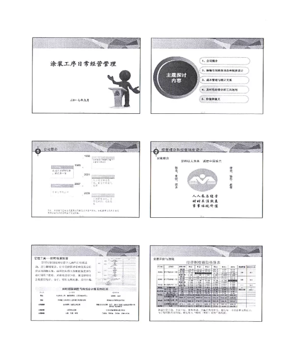 涂装工序日常经营管理