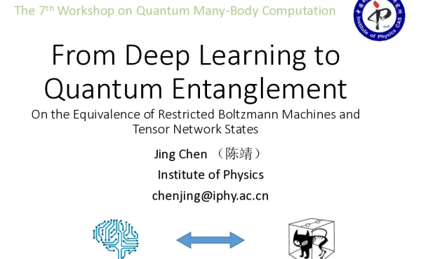 FromDeepLearningtoQuantumEntanglementOntheEquivalenceofRestrictedBoltzmannMachinesandTensorNetworkStates