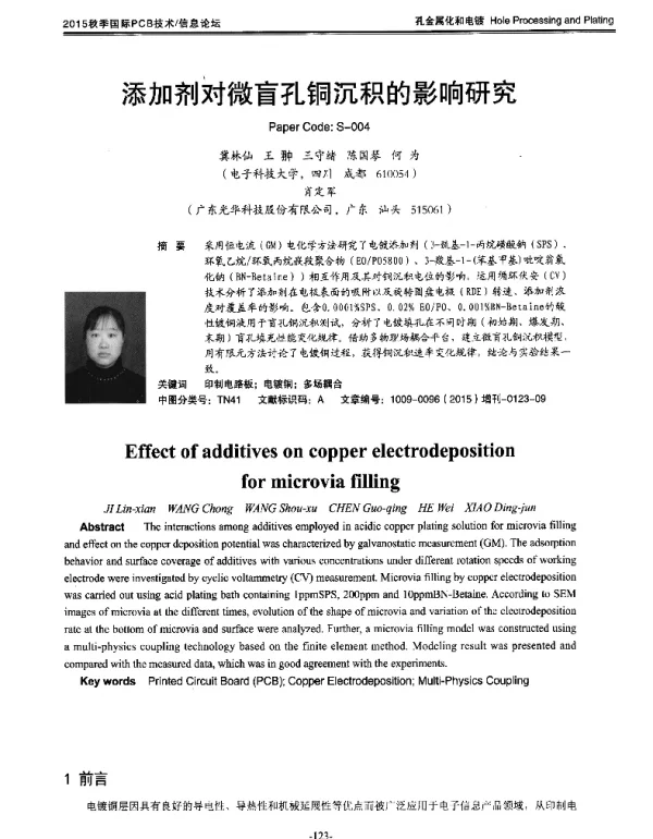 添加剂对微盲孔铜沉积的影响研究