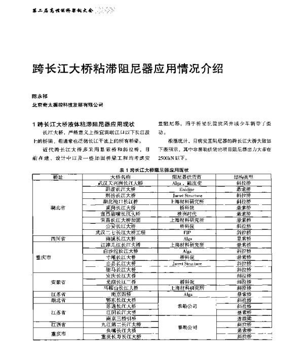 跨长江大桥粘滞阻尼器应用情况介绍