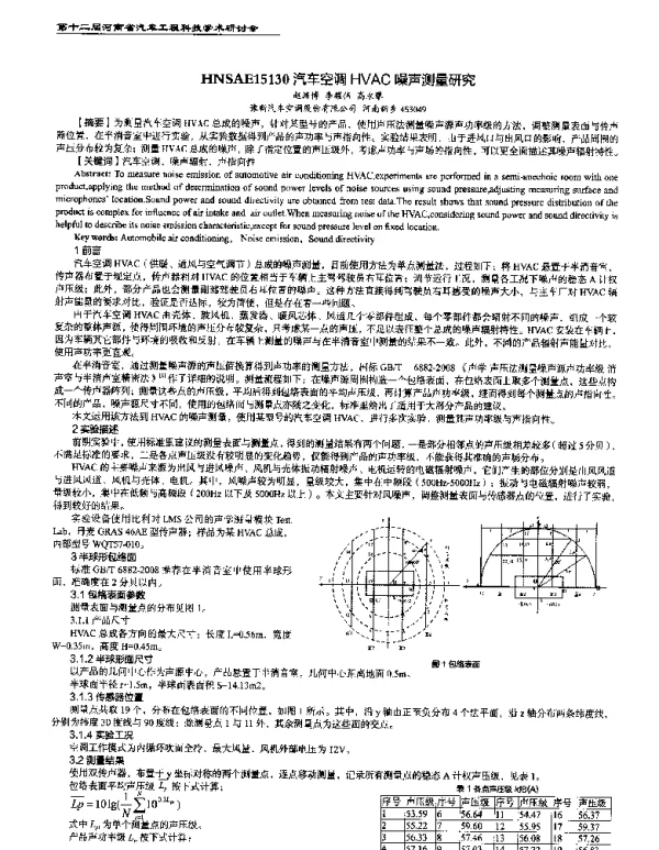 汽车空调HVAC噪声测量研究